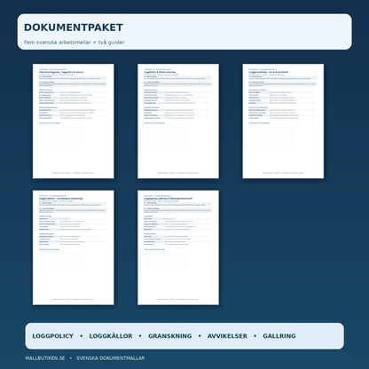 Fem Word och PDF mallar för loggpolicy loggkällor granskning avvikelser gallring