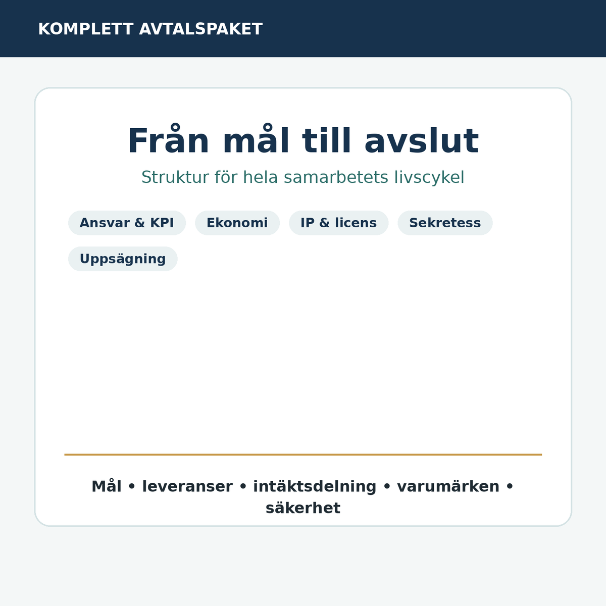 Samarbetsavtal 2026 innehåll ansvar ekonomi IP sekretess GDPR