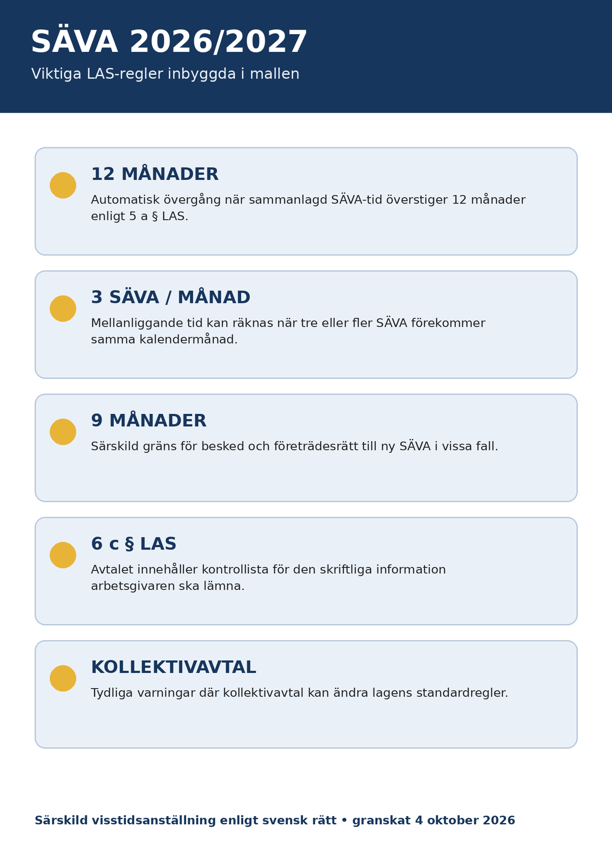 SÄVA 2026/2027 12 månader 9 månader tre visstidsanställningar LAS