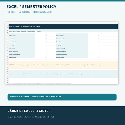 Semesterpolicy Excel beslutsregister med nio flikar, 16 nyckeltal för samråd, semesterbesked och sparad semester