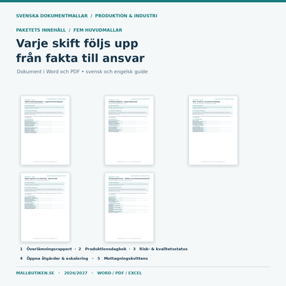 Förhandsvisning av fem svenska huvudmallar för skiftöverlämning, produktionsdagbok, risker, åtgärder och kvittens