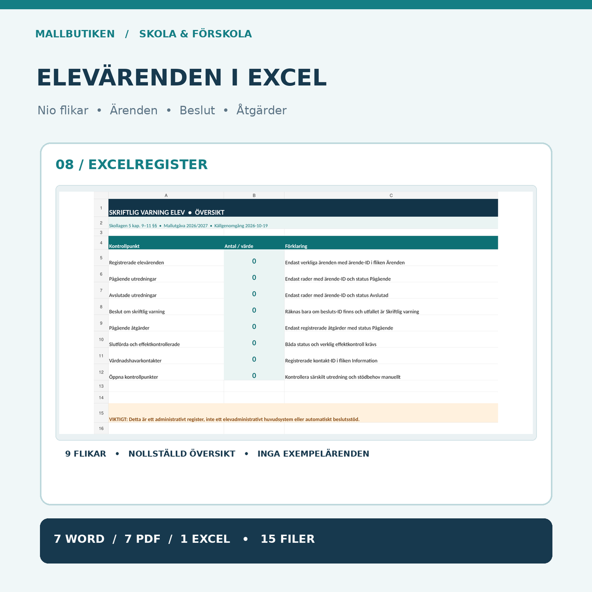 Skriftlig varning elev Excelregister – verklig översikt med nio flikar och noll ärenden