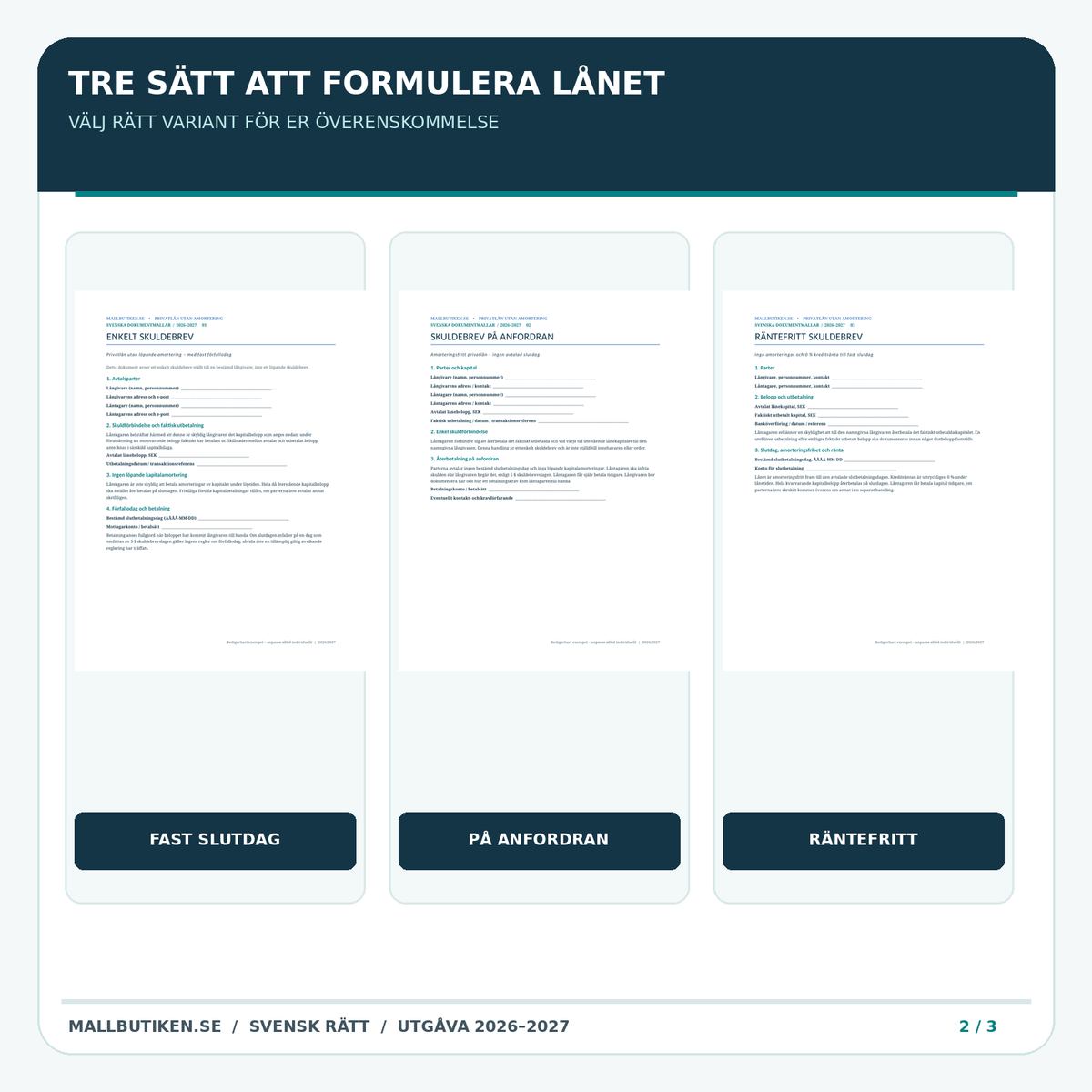 Verkliga dokument: skuldebrev med fast slutdag, på anfordran och räntefritt