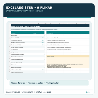 Verkligt Excelregister med nio flikar och 16 KPI-formler för amorteringsfritt privatlån