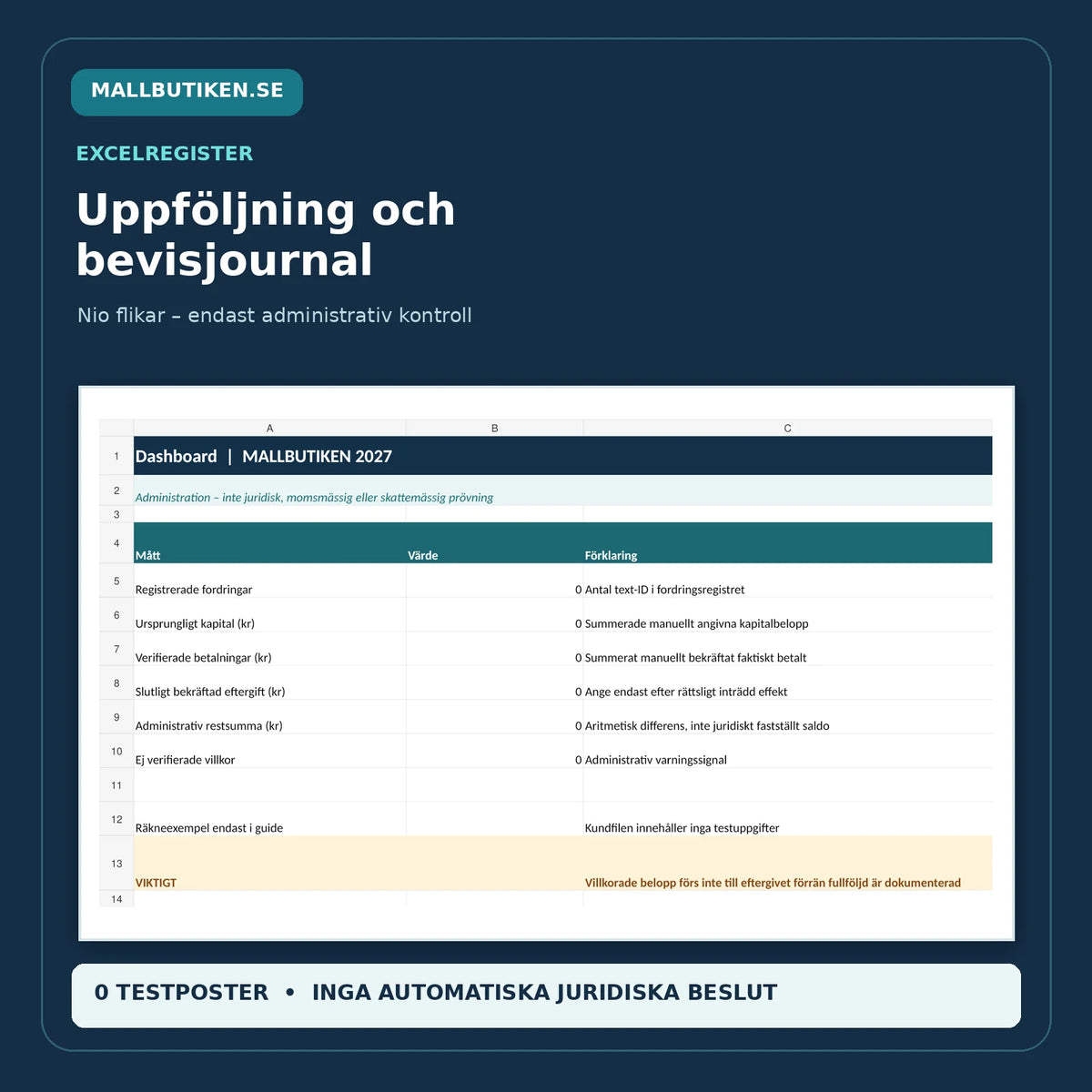 Excelregister för skuldeftergift med dashboard och nio flikar utan automatiska juridiska eller skattemässiga beslut