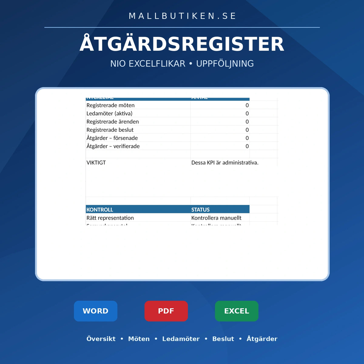 Excelregister för skyddskommitté med dashboard och nio flikar
