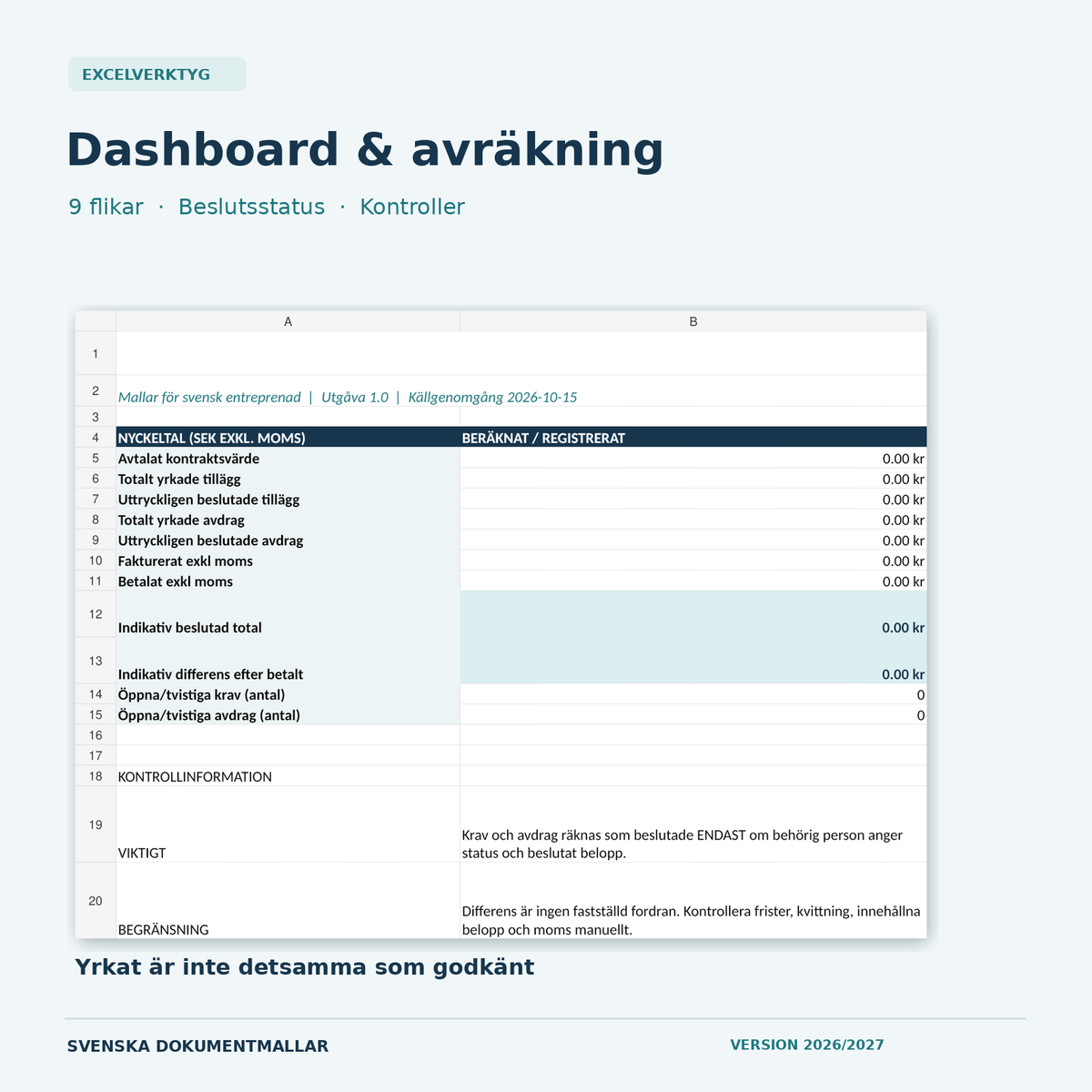 Excel-dashboard för slutavräkning entreprenad med nio flikar och statusfält