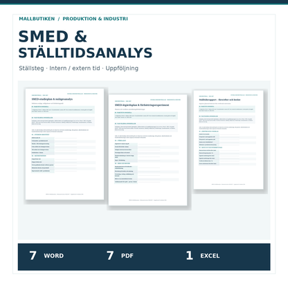 SMED och Ställtidsanalys – verkliga Word-mallar i 2026/2027-filpaket, 15 filer
