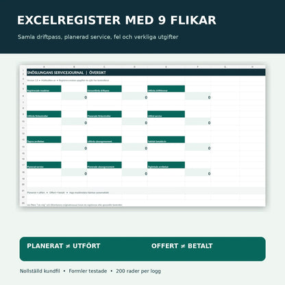 Nio Excel-flikar med nollställd översikt, servicehistorik, drifttimmar och faktiska kostnader