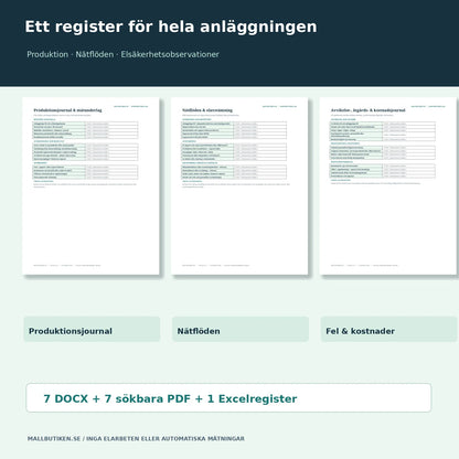 Produktionslogg, nätflödesavstämning och avvikelsejournal – förhandsvisningar från kundfilerna