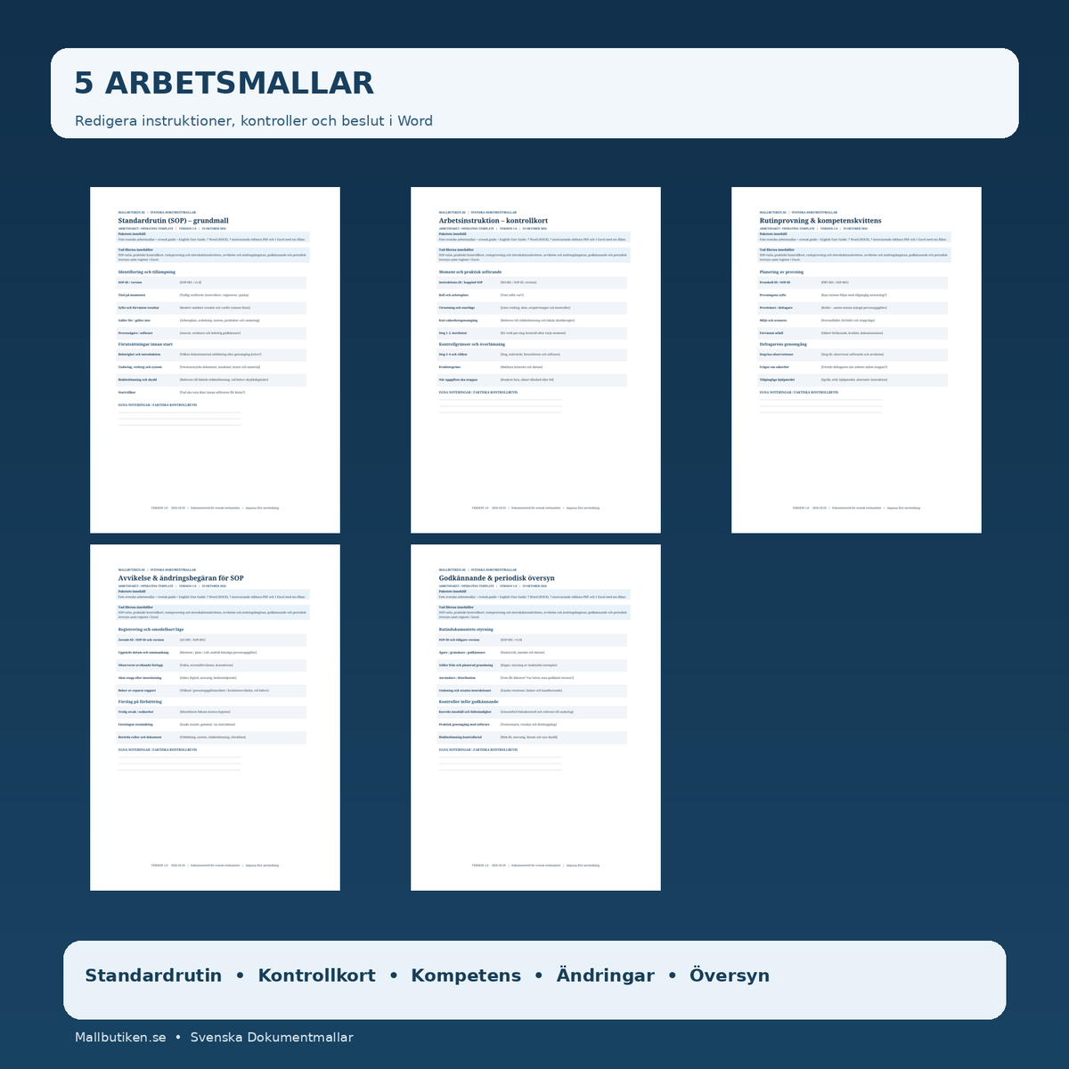Fem professionella SOP mallar – kontrollkort kompetens avvikelse och översyn