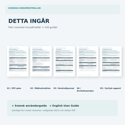 Förhandsvisning av fem svenska mallar för SPC, styrdiagram och Cp Cpk