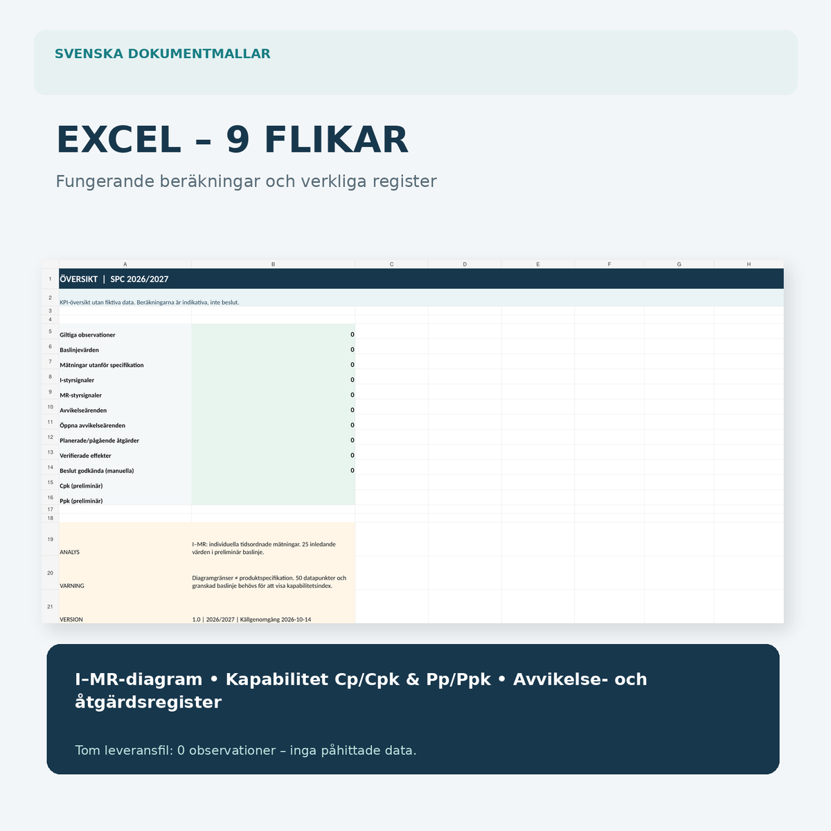 Verklig Excelöversikt med nio flikar och nollställda kvalitetsmått