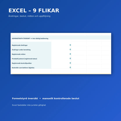 Excel med nio flikar för stadgeändringar, möten, beslut och uppföljning