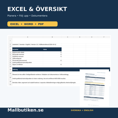 Excel dashboard städschema, utförandelogg och avvikelser för lokalvård