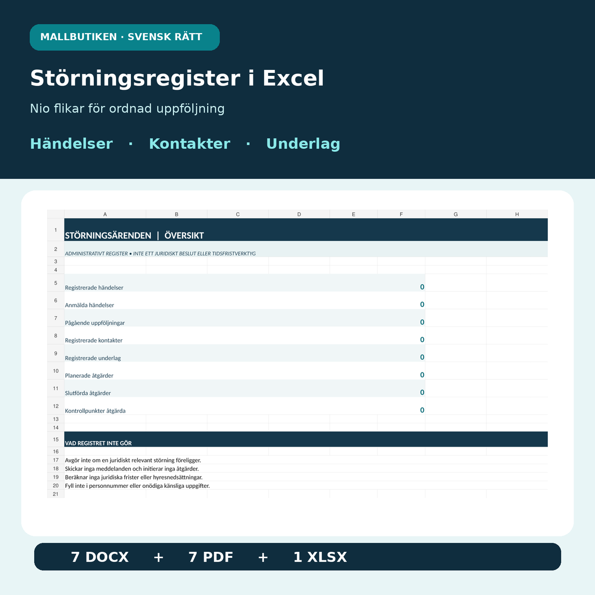 Excelöversikt för störningsärenden med nio flikar, händelser, kontakter och administrativa nyckeltal