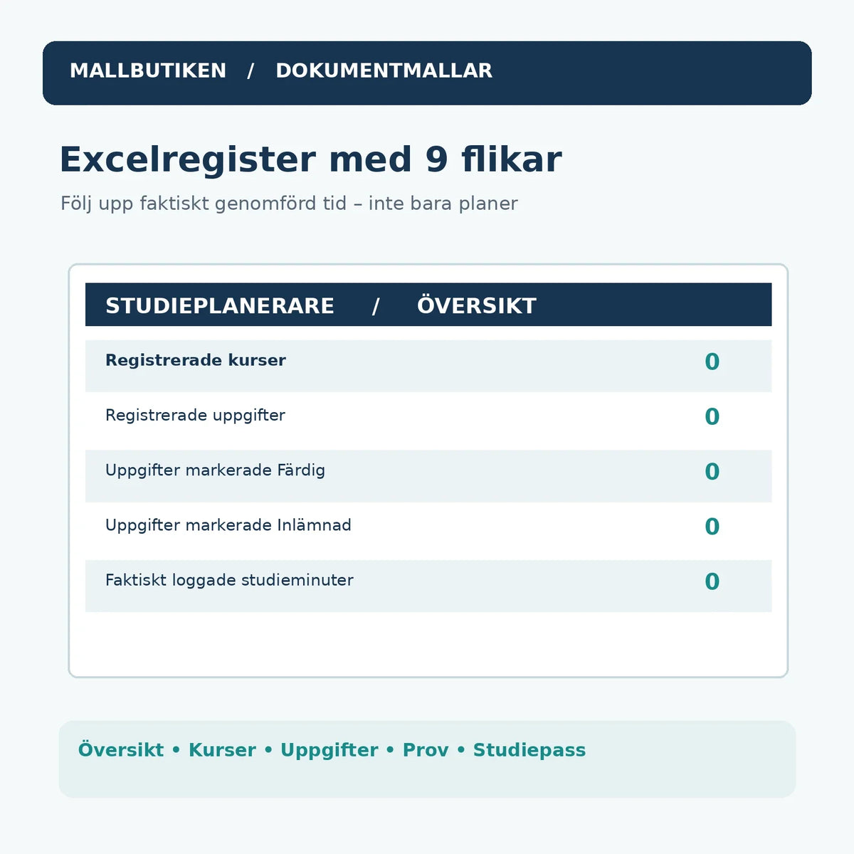 Excelregister i nio flikar med nollställd översikt för uppgifter och studieminuter