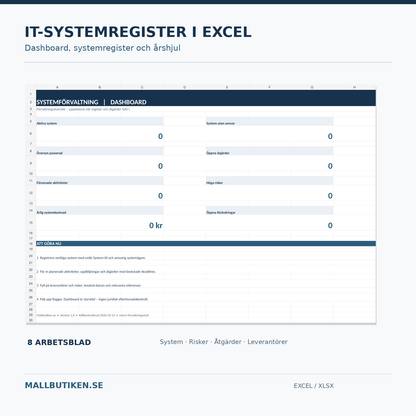 IT-systemregister Excel – dashboard över aktiva system ansvar risker och förvaltningsaktiviteter