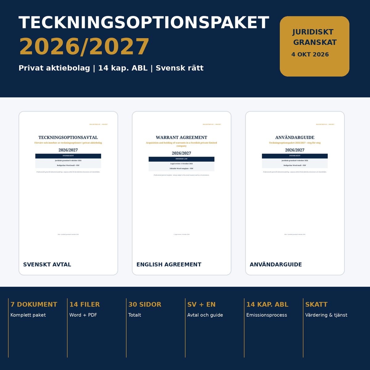 Teckningsoptionspaket 2026/2027 för privat aktiebolag enligt 14 kap. aktiebolagslagen