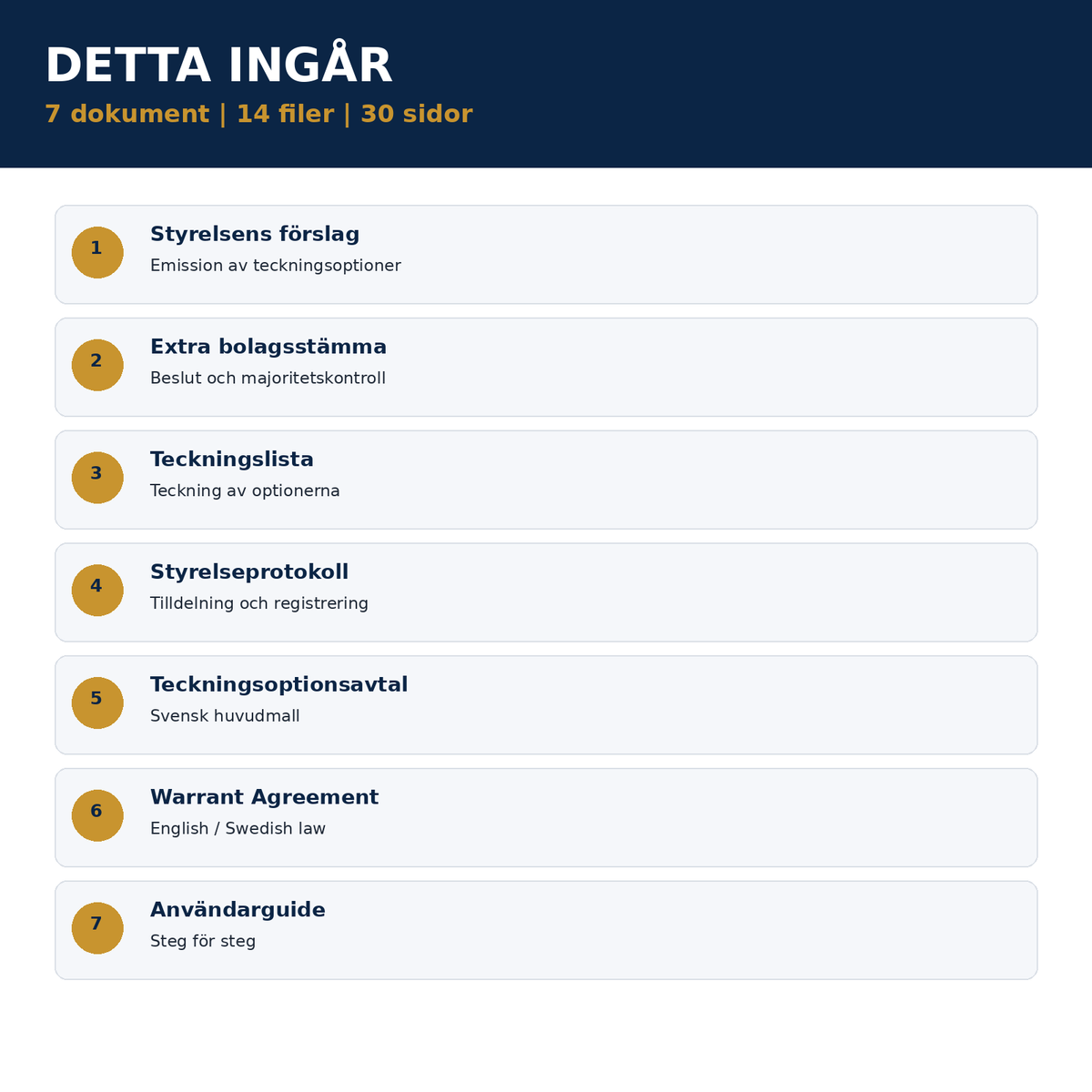 Innehåll i Teckningsoptionspaket 2026/2027 med sju dokument i Word och PDF