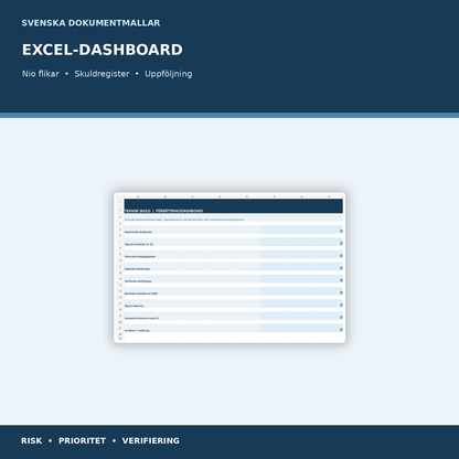 Excelregister för teknisk skuld med nio flikar och dashboard