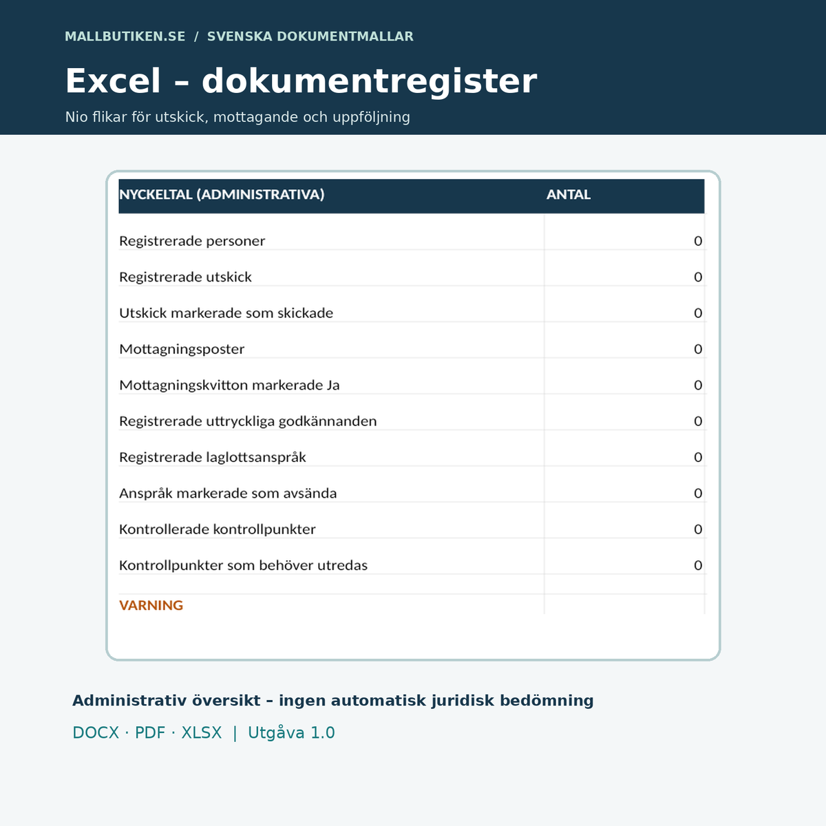 Faktiskt Excelregister med administrativa nyckeltal för delgivning av testamente