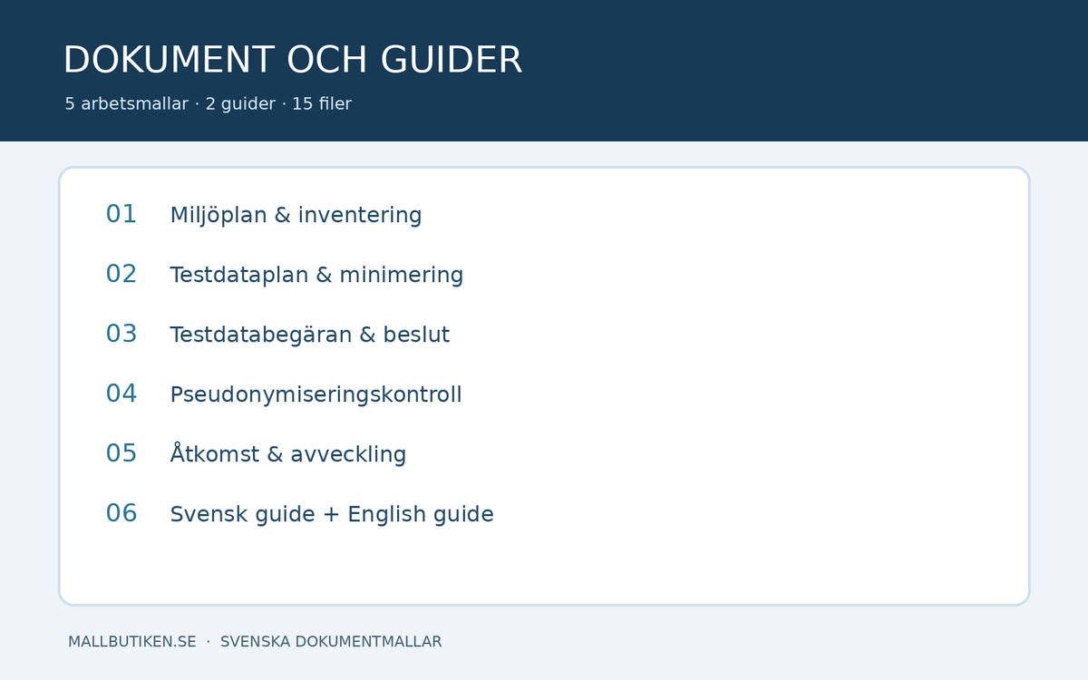 Dokumentpaket med testmiljöplan, testdatabegäran och pseudonymiseringskontroll