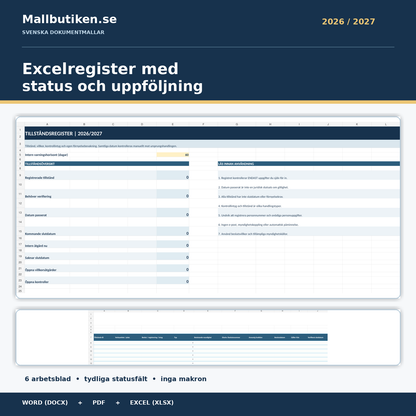 Excelregister med 150 tillstånd, 200 villkor och 150 kontrollaktiviteter