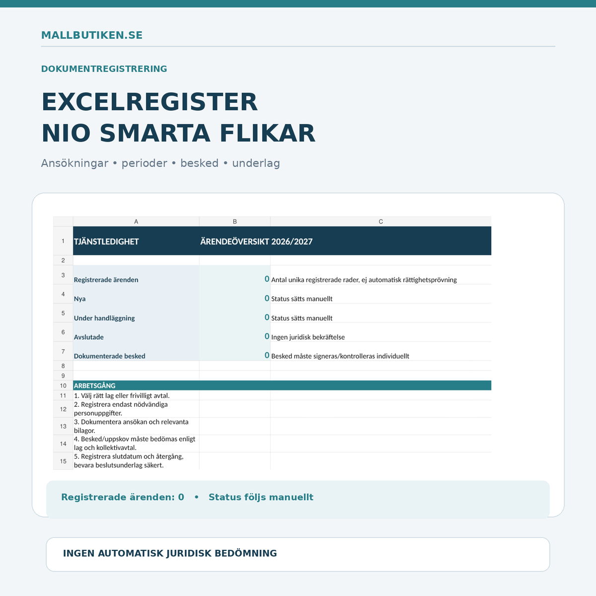 Tjänstledighetsregister Excel nio flikar med ansökningar, ledighetsperioder och arbetsgivarbesked