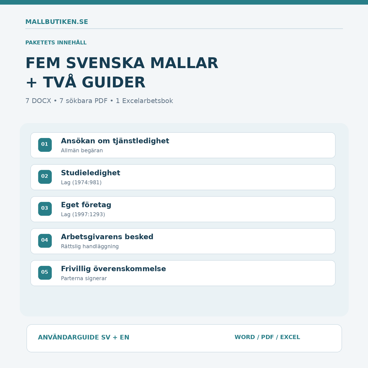 Tjänstledighet mallpaket – fem svenska mallar, två guider, ansökan, studieledighet, eget företag