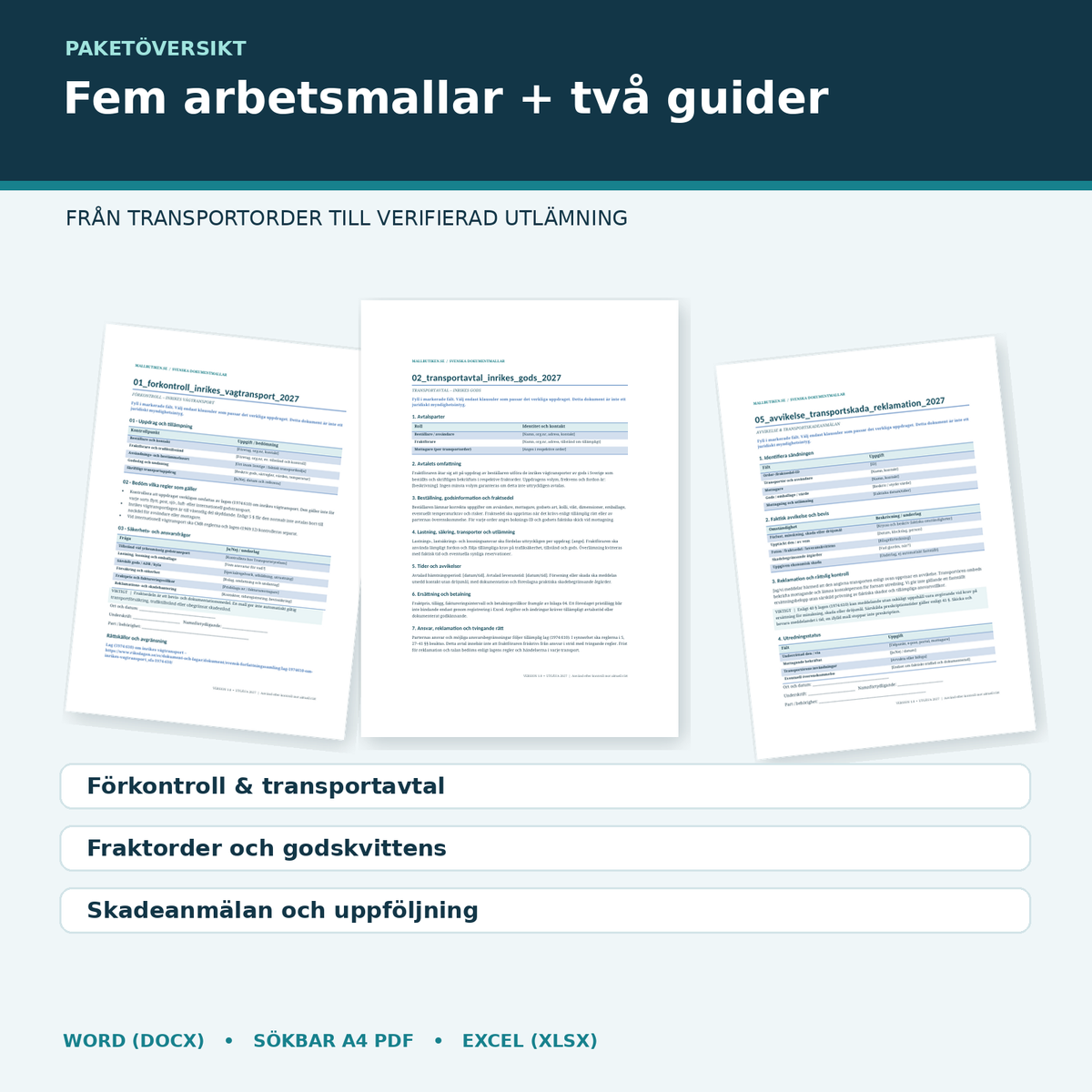 Transportavtal för gods – förkontroll, fraktorder, leveranskvittens, skadeanmälan och guider