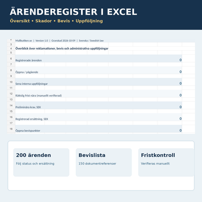 Excel ärenderegister för transportskador och fraktreklamation med dashboard