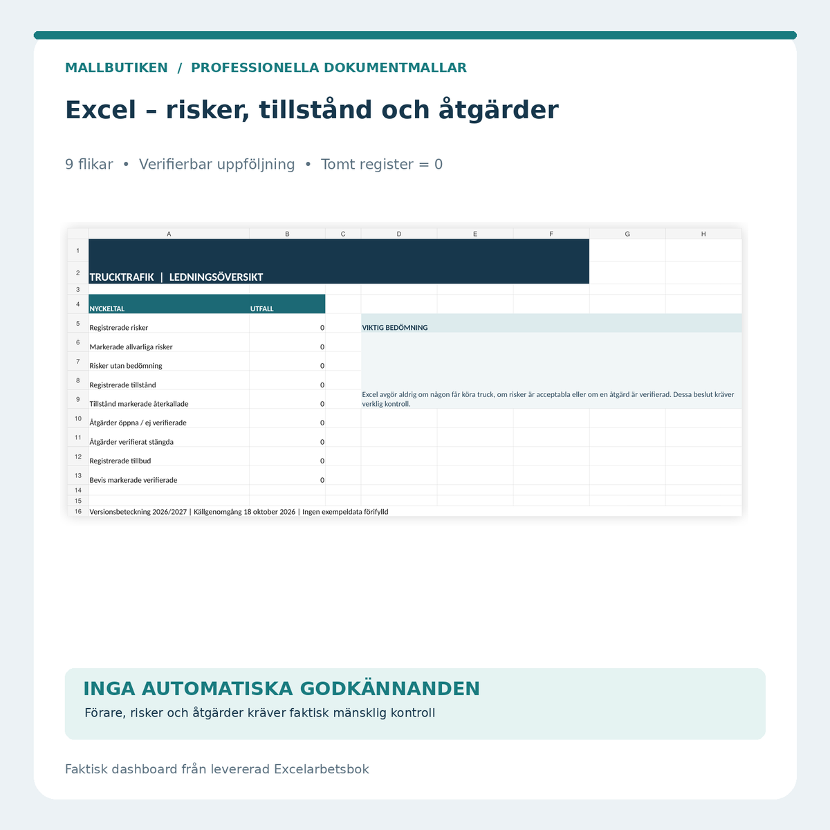 Excel-dashboard för risker tillstånd förare tillbud åtgärder – nio flikar