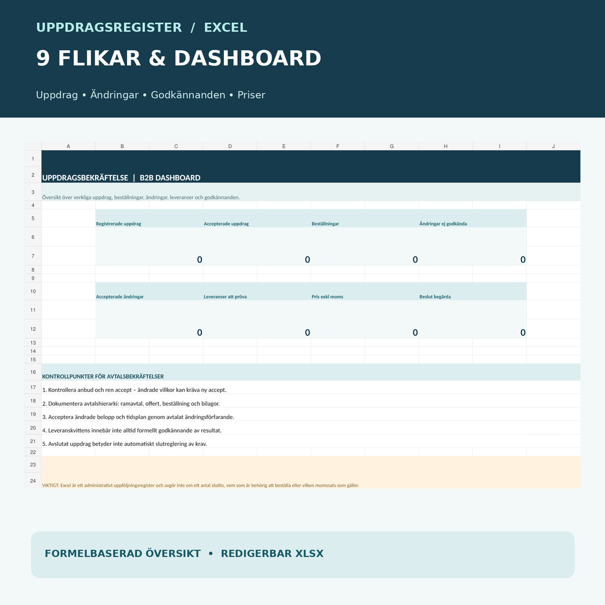 Excel uppdragsregister med 9 flikar för B2B-uppdrag, priser, godkännanden och ändringshantering
