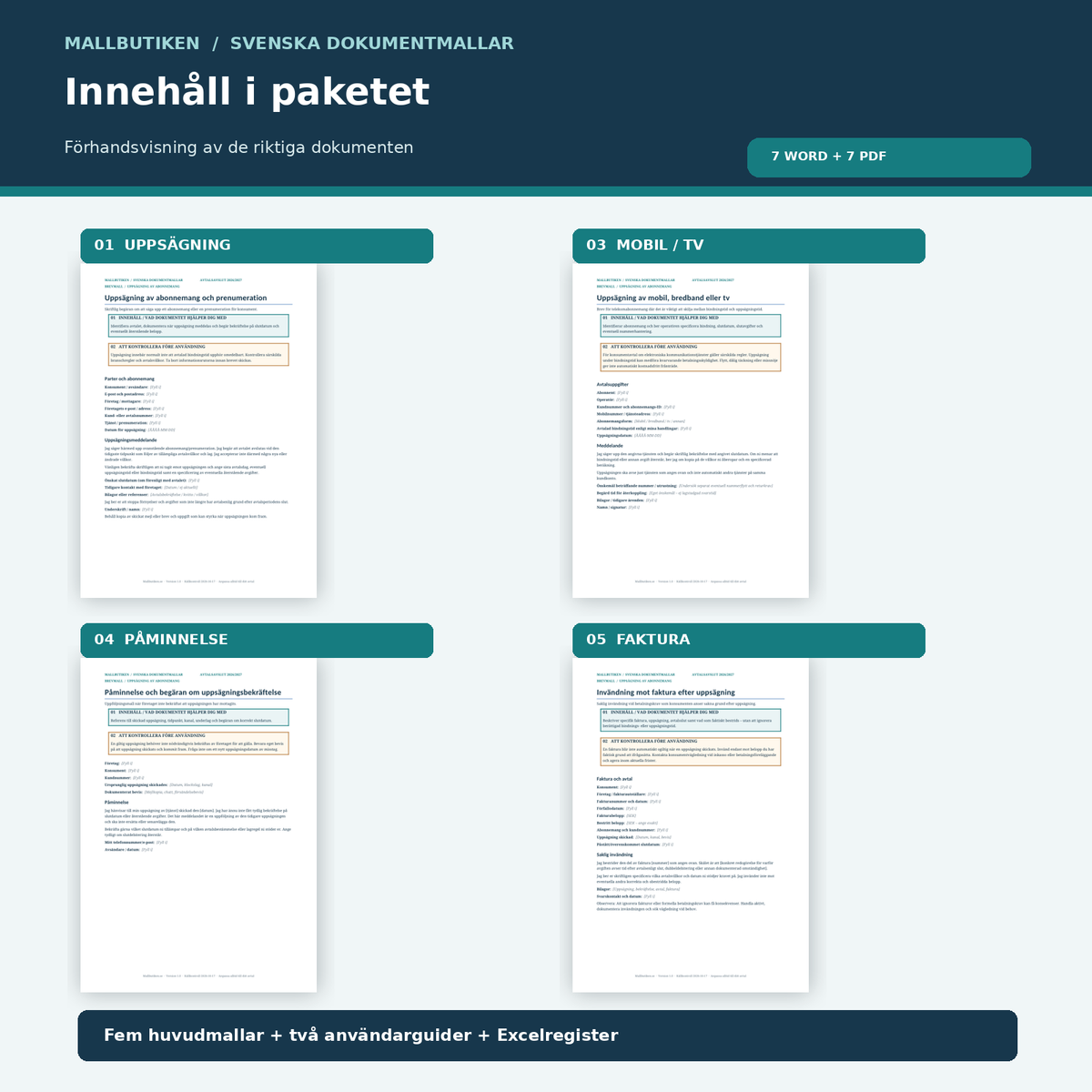 Paketets innehåll med uppsägningsbrev, automatisk förlängning, påminnelse och fakturainvändning