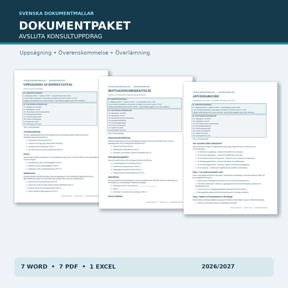 Uppsägning konsultavtal 2027 – mallarnas innehåll: konsultbrev, mottagningsbekräftelse och svensk guide