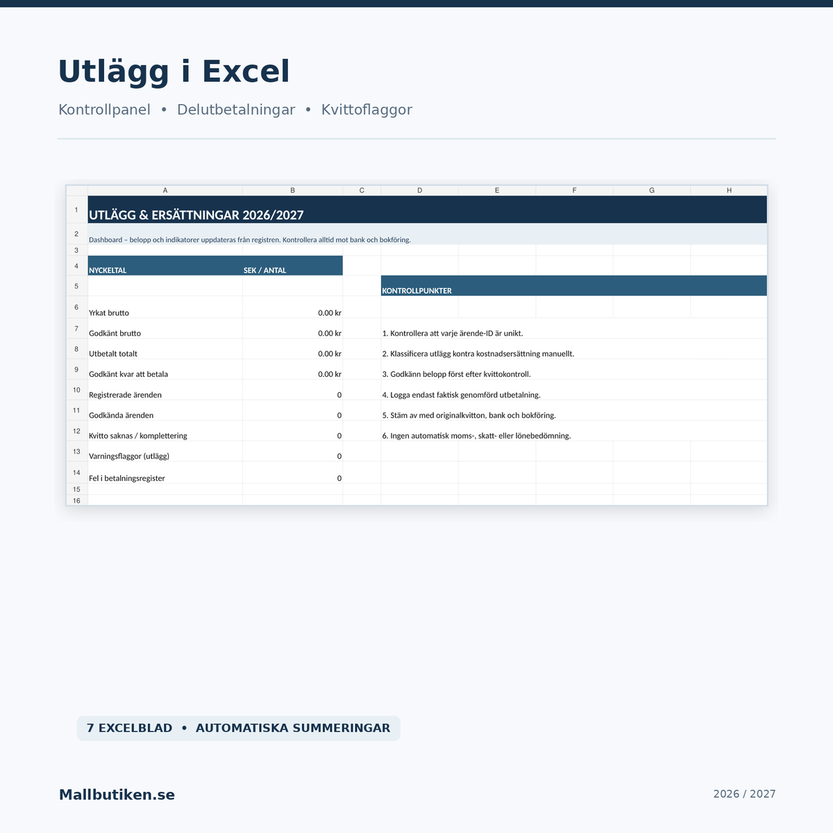 Utläggsregister i Excel – dashboard kvittokontroll och bevakning av delutbetalningar