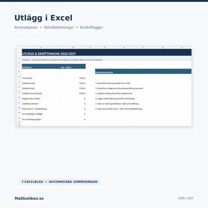 Utläggsregister i Excel – dashboard kvittokontroll och bevakning av delutbetalningar