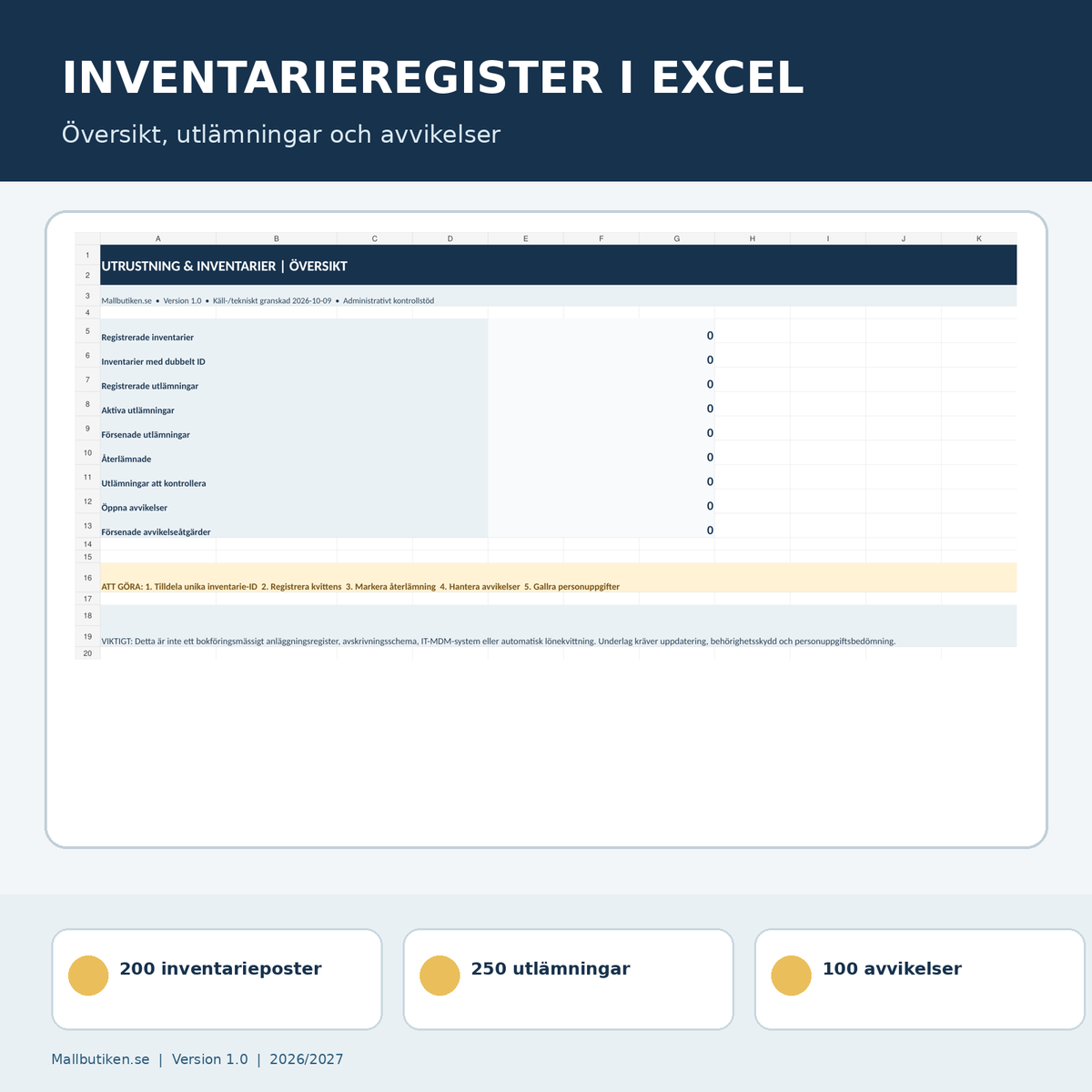 Excel inventarieregister 200 inventarier 250 utlämningar 100 avvikelser dashboard
