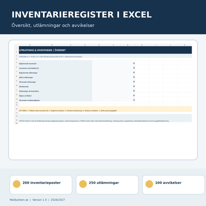 Excel inventarieregister 200 inventarier 250 utlämningar 100 avvikelser dashboard
