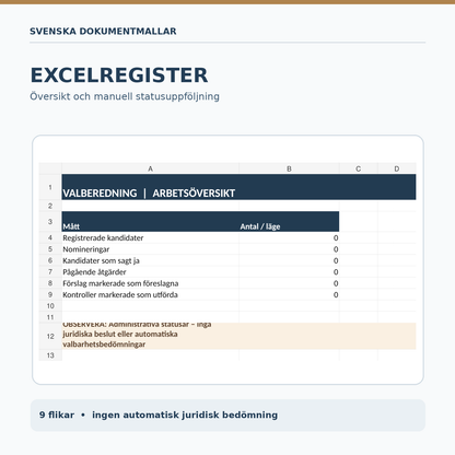 Förhandsvisning av Excelregister för kandidater, nomineringar och valberedningens uppföljning