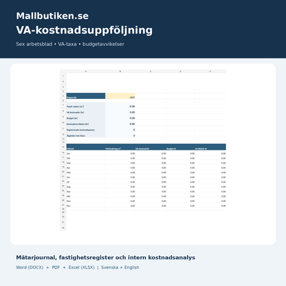 Vattenförbrukning i Excel – mätarjournal VA-kostnader och budgetavvikelse