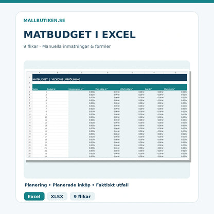 Matbudget i Excel – faktiskt veckouppföljningsark med nio flikar
