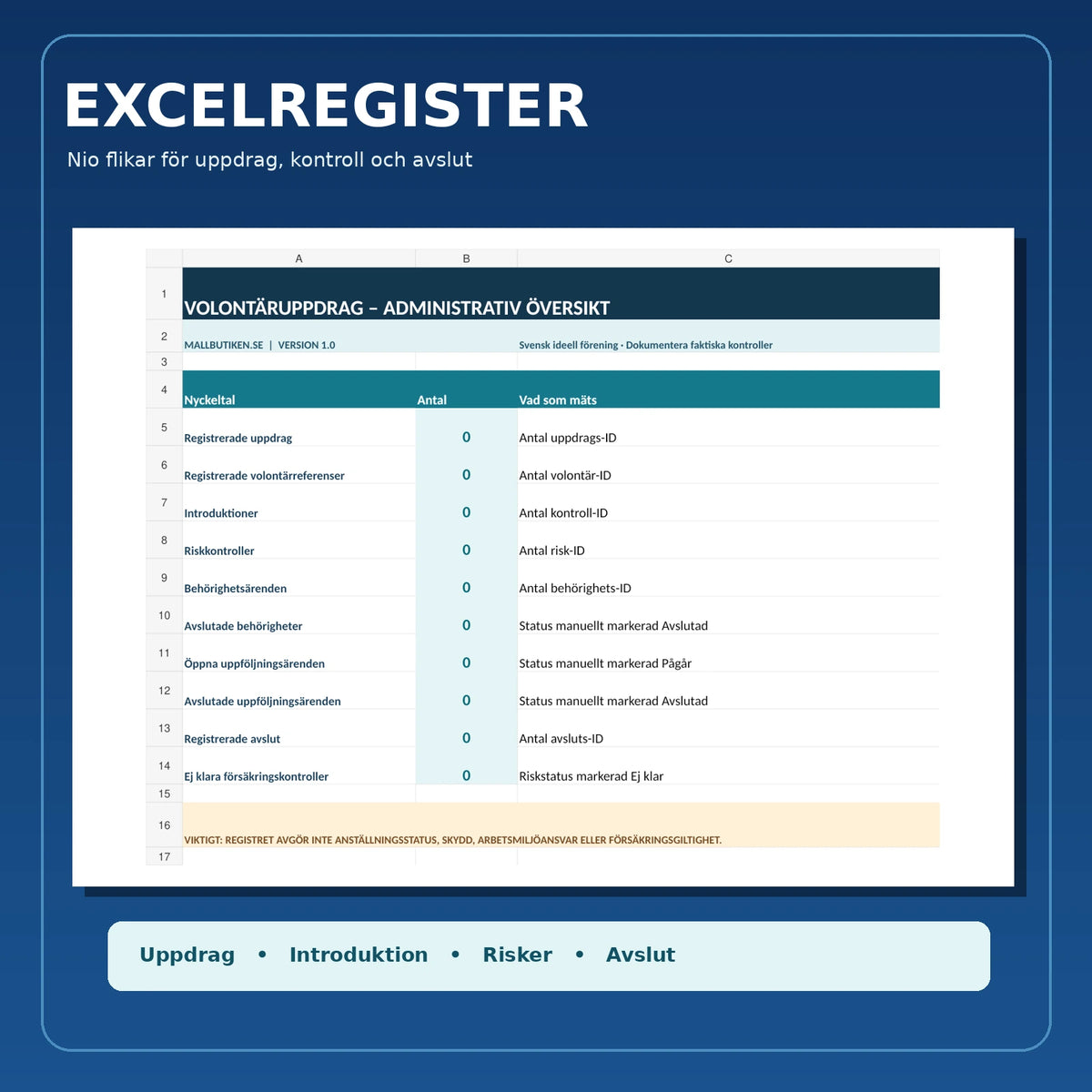 Excelöversikt med nio flikar – volontäruppdrag, introduktion, risker, behörigheter och avslut